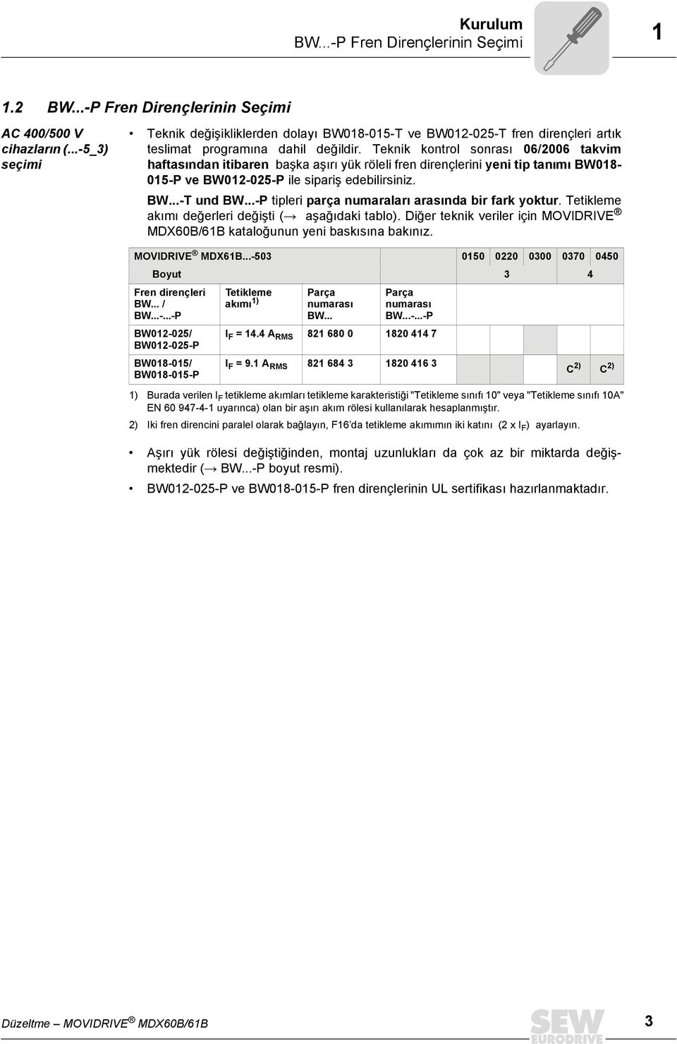 Teknik kontrol sonrası 06/2006 takvim haftasından itibaren başka aşırı yük röleli fren dirençlerini yeni tip tanımı BW0-05-P ve BW02-025-P ile sipariş edebilirsiniz. BW...-T und BW.