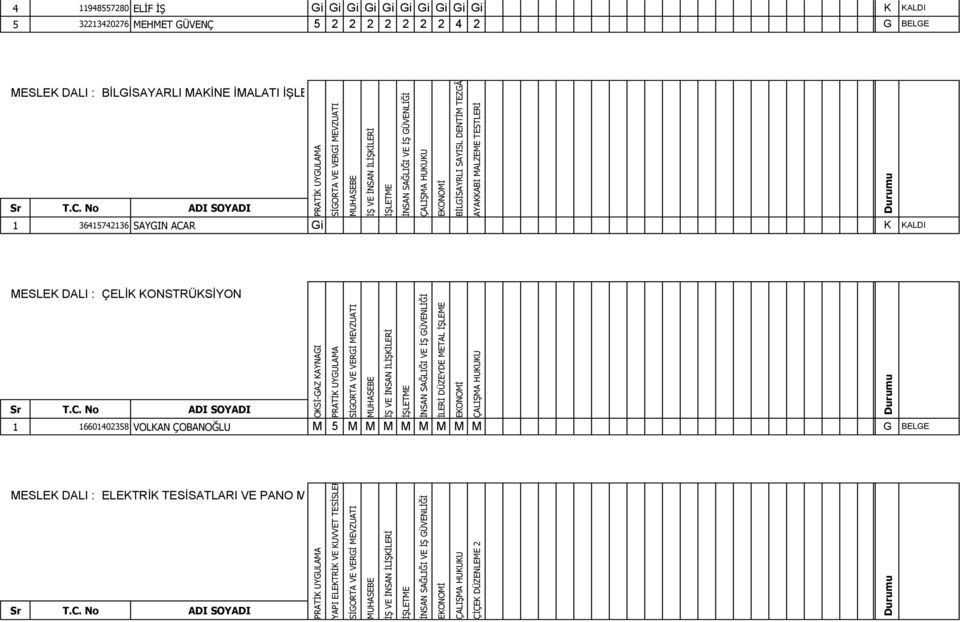 MALZEME TESTLERİ MESLEK DALI : ÇELİK KONSTRÜKSİYON OKSİ-GAZ KAYNAGI İLERİ DÜZEYDE METAL İŞLEME 1 16601402358 VOLKAN