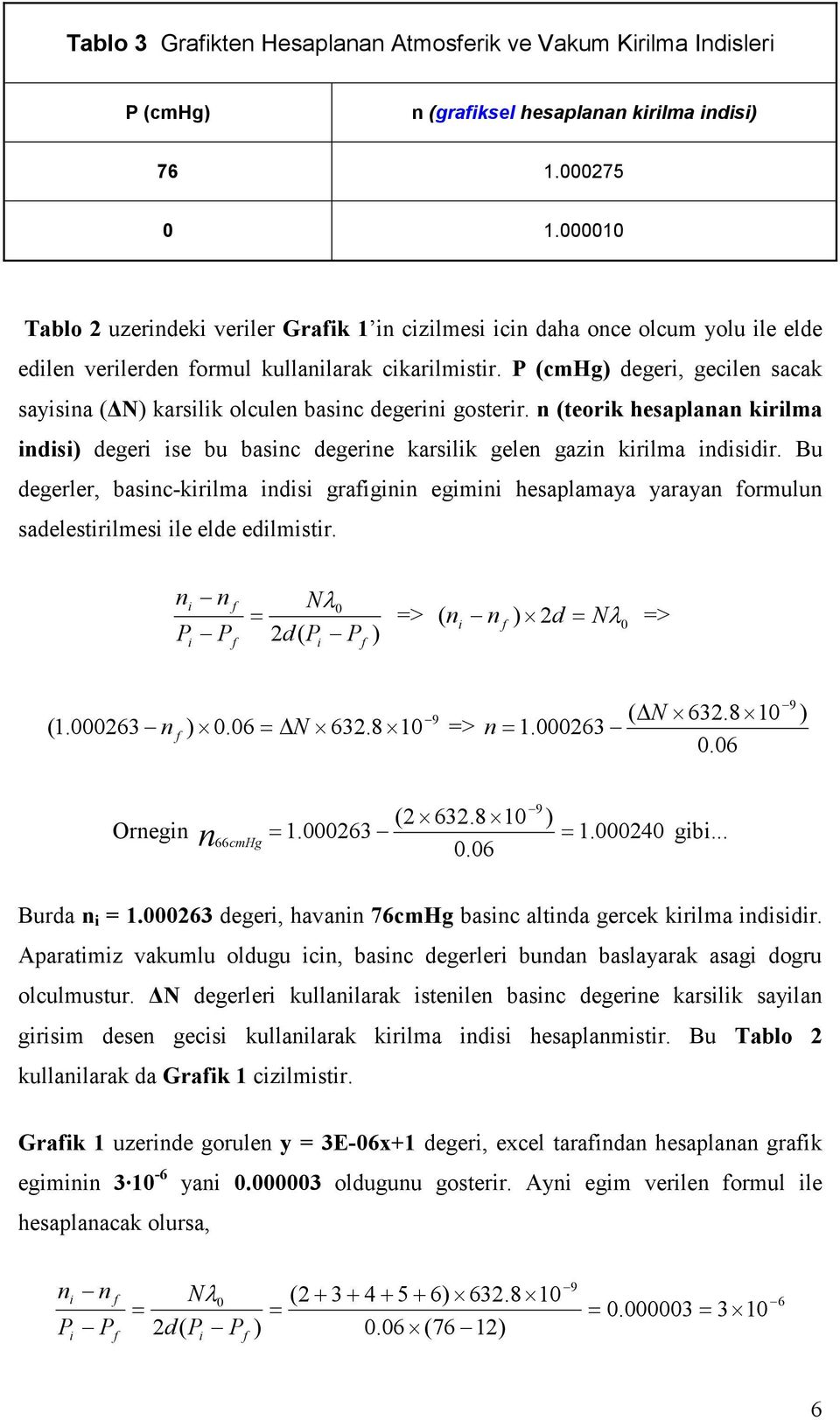 P (cmhg) deger, geclen sacak saysna ( N) karslk olculen basnc degern gosterr. n (teork hesaplanan krlma nds) deger se bu basnc degerne karslk gelen gazn krlma ndsdr.