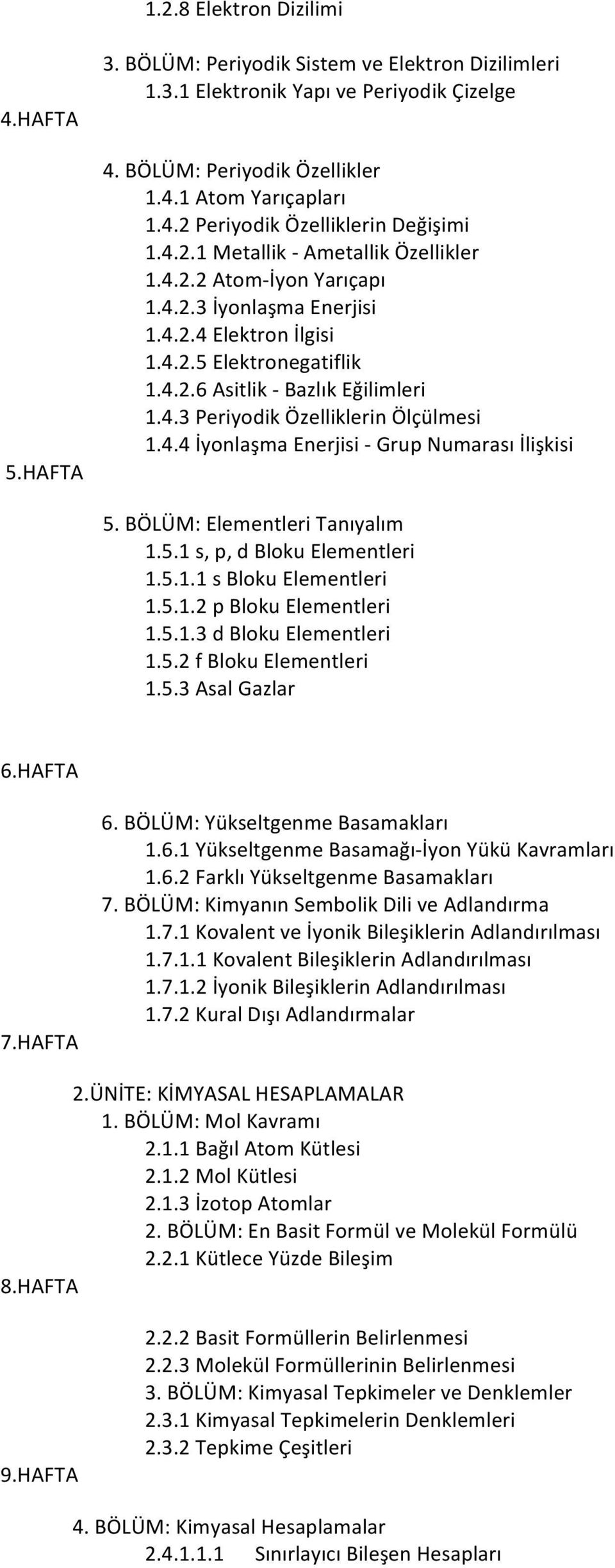 4.4 İyonlaşma Enerjisi - Grup Numarası İlişkisi 5. BÖLÜM: Elementleri Tanıyalım 1.5.1 s, p, d Bloku Elementleri 1.5.1.1 s Bloku Elementleri 1.5.1.2 p Bloku Elementleri 1.5.1.3 d Bloku Elementleri 1.5.2 f Bloku Elementleri 1.