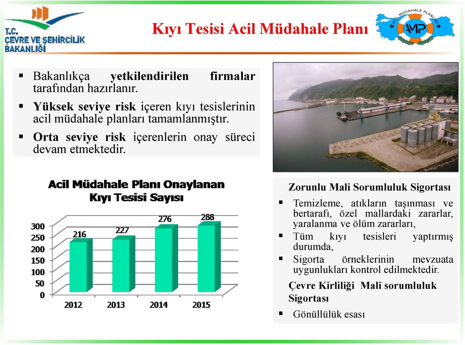 Orta seviye risk içerenlerin onay süreci devam etmektedir.