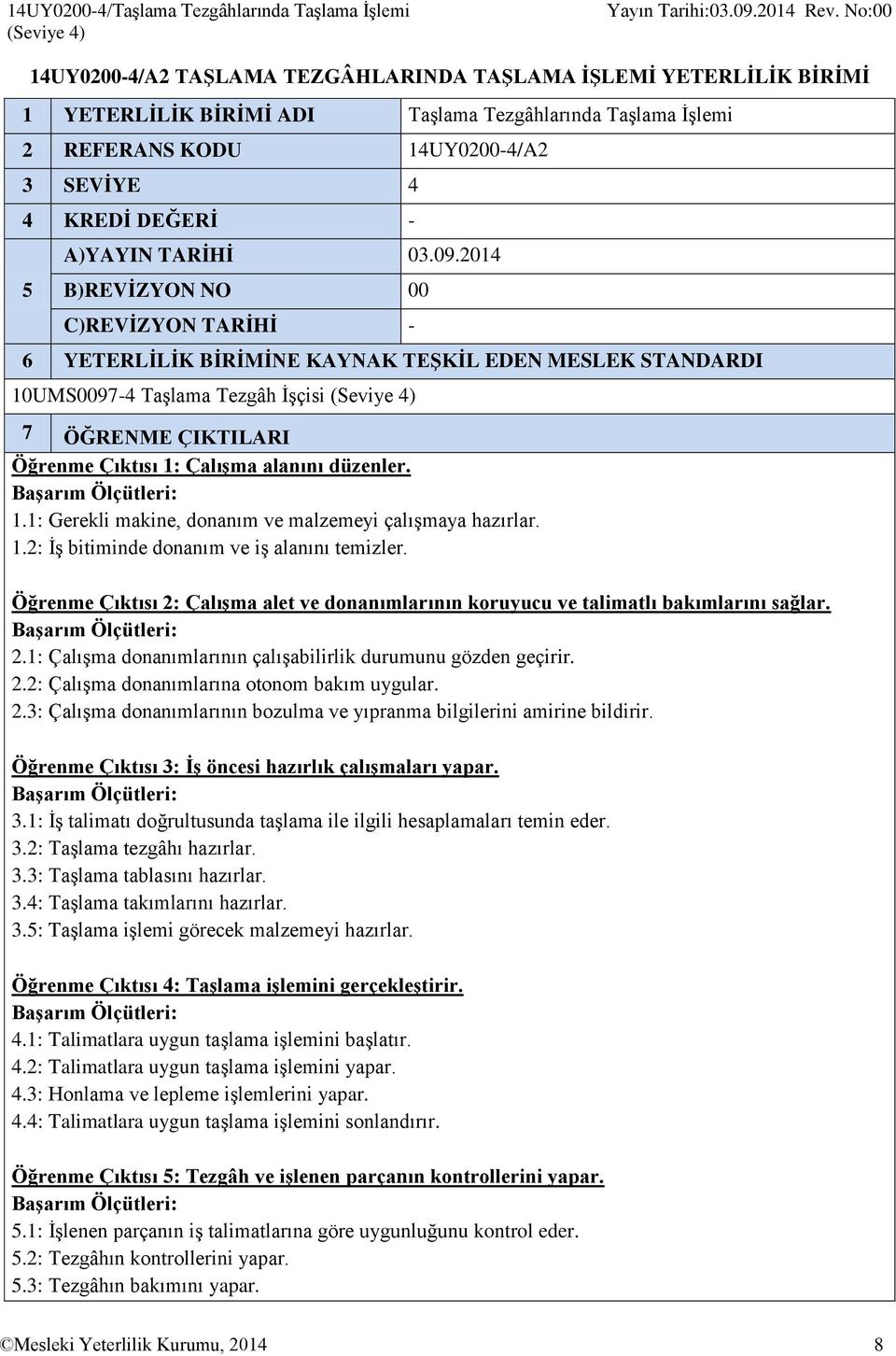 2014 B)REVİZYON NO 00 C)REVİZYON TARİHİ - 6 YETERLİLİK BİRİMİNE KAYNAK TEŞKİL EDEN MESLEK STANDARDI 100097-4 Taşlama Tezgâh İşçisi (Seviye 4) 7 ÖĞRENME ÇIKTILARI Öğrenme Çıktısı 1: Çalışma alanını