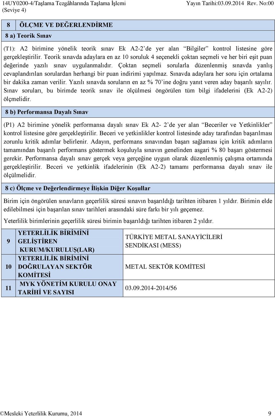 Çoktan seçmeli sorularla düzenlenmiş sınavda yanlış cevaplandırılan sorulardan herhangi bir puan indirimi yapılmaz. Sınavda adaylara her soru için ortalama bir dakika zaman verilir.