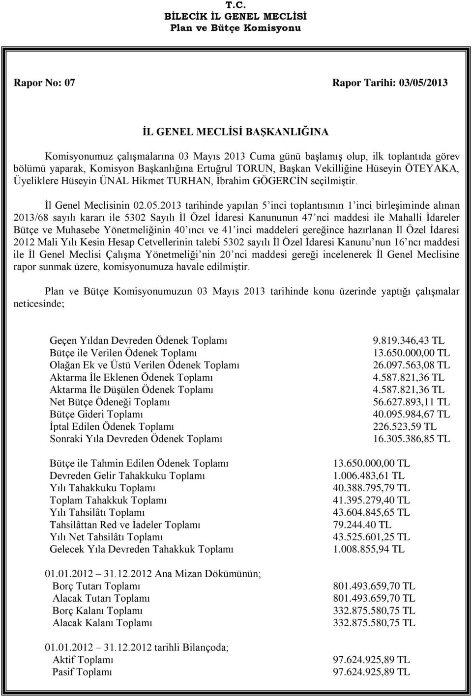 2013 tarihinde yapılan 5 inci toplantısının 1 inci birleşiminde alınan 2013/68 sayılı kararı ile 5302 Sayılı İl Özel İdaresi Kanununun 47 nci maddesi ile Mahalli İdareler Bütçe ve Muhasebe