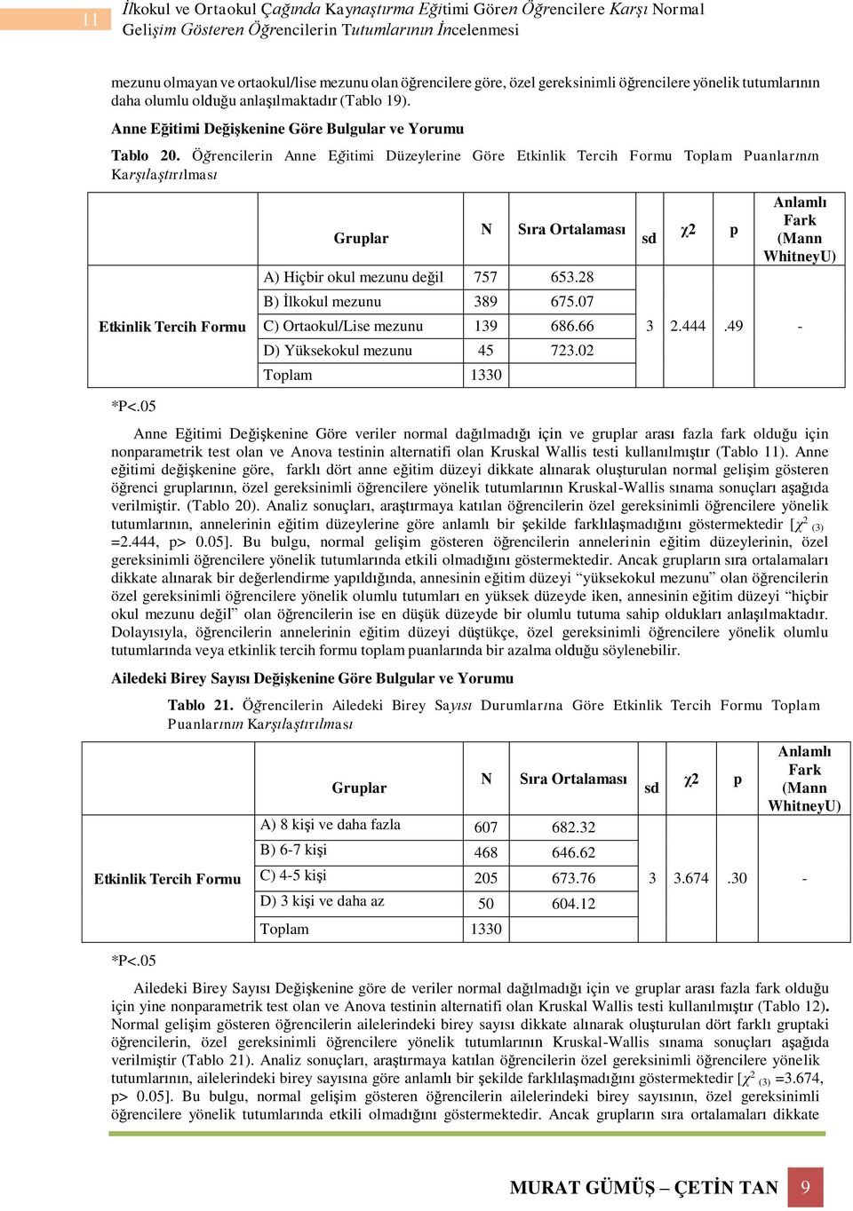 Öğrencilerin Anne Eğitimi Düzeylerine Göre Etkinlik Tercih Formu Toplam Puanlarının Karşılaştırılması Etkinlik Tercih Formu *P<.05 Gruplar N Sıra Ortalaması A) Hiçbir okul mezunu değil 757 653.