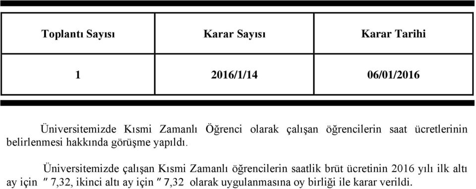 Üniversitemizde çalışan Kısmi Zamanlı öğrencilerin saatlik brüt ücretinin 2016