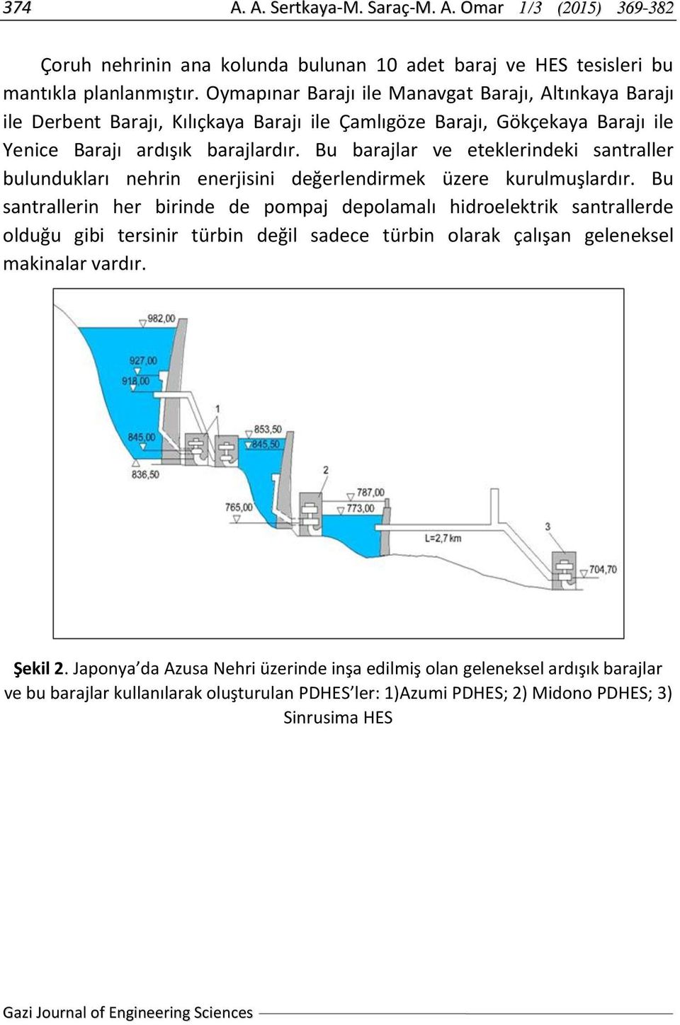 Bu barajlar ve eteklerindeki santraller bulundukları nehrin enerjisini değerlendirmek üzere kurulmuşlardır.