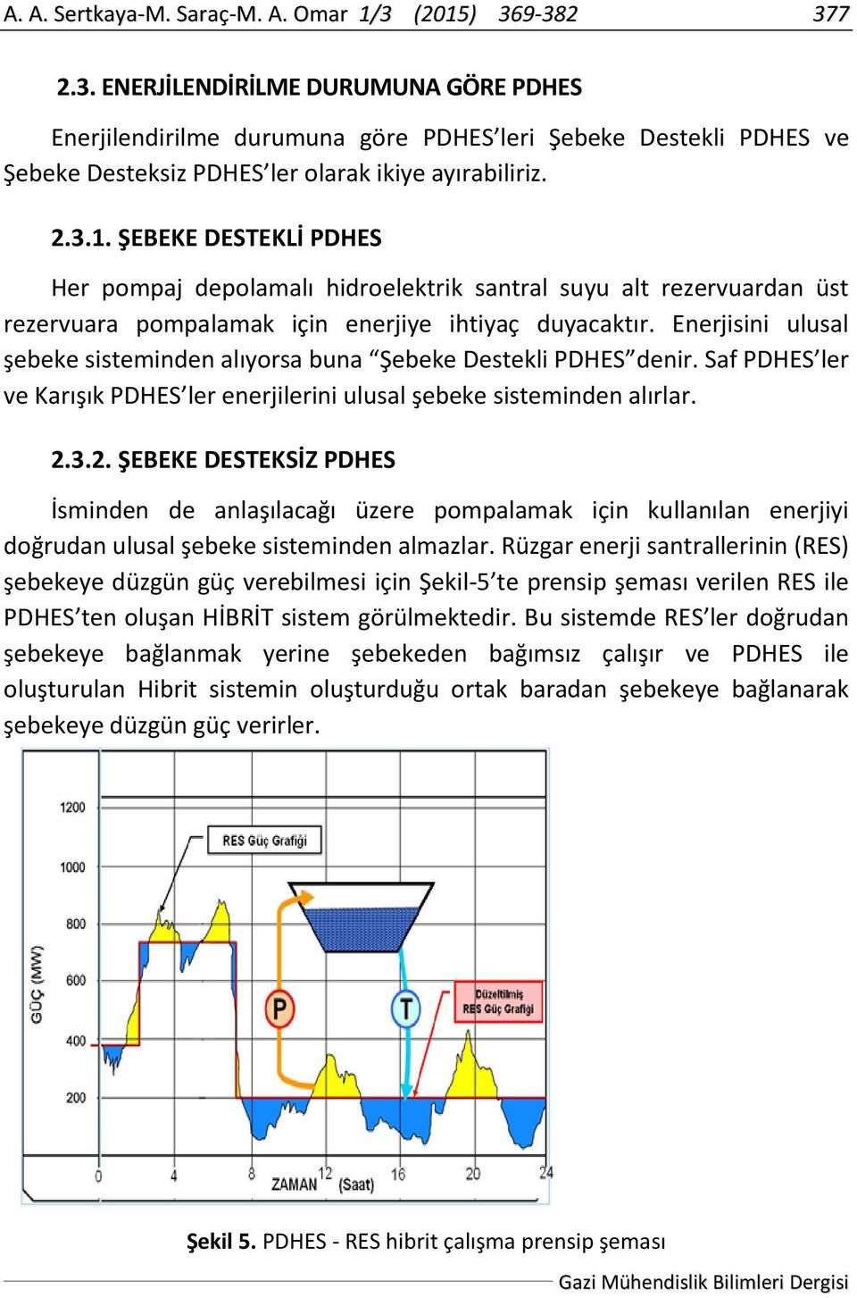 Enerjisini ulusal şebeke sisteminden alıyorsa buna Şebeke Destekli PDHES denir. Saf PDHES ler ve Karışık PDHES ler enerjilerini ulusal şebeke sisteminden alırlar. 2.