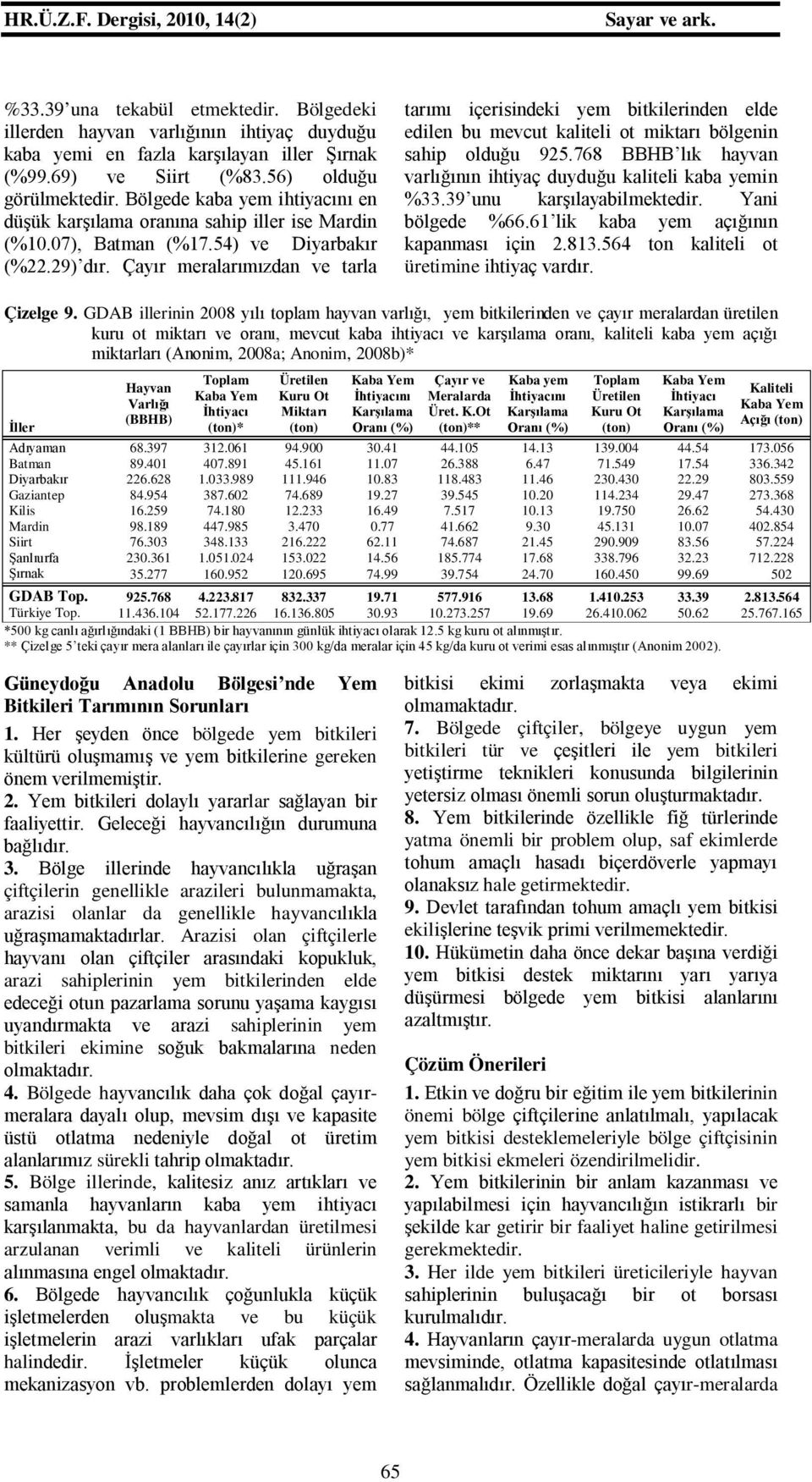 Çayır meralarımızdan ve tarla tarımı içerisindeki yem bitkilerinden elde edilen bu mevcut kaliteli ot miktarı bölgenin sahip olduğu 925.