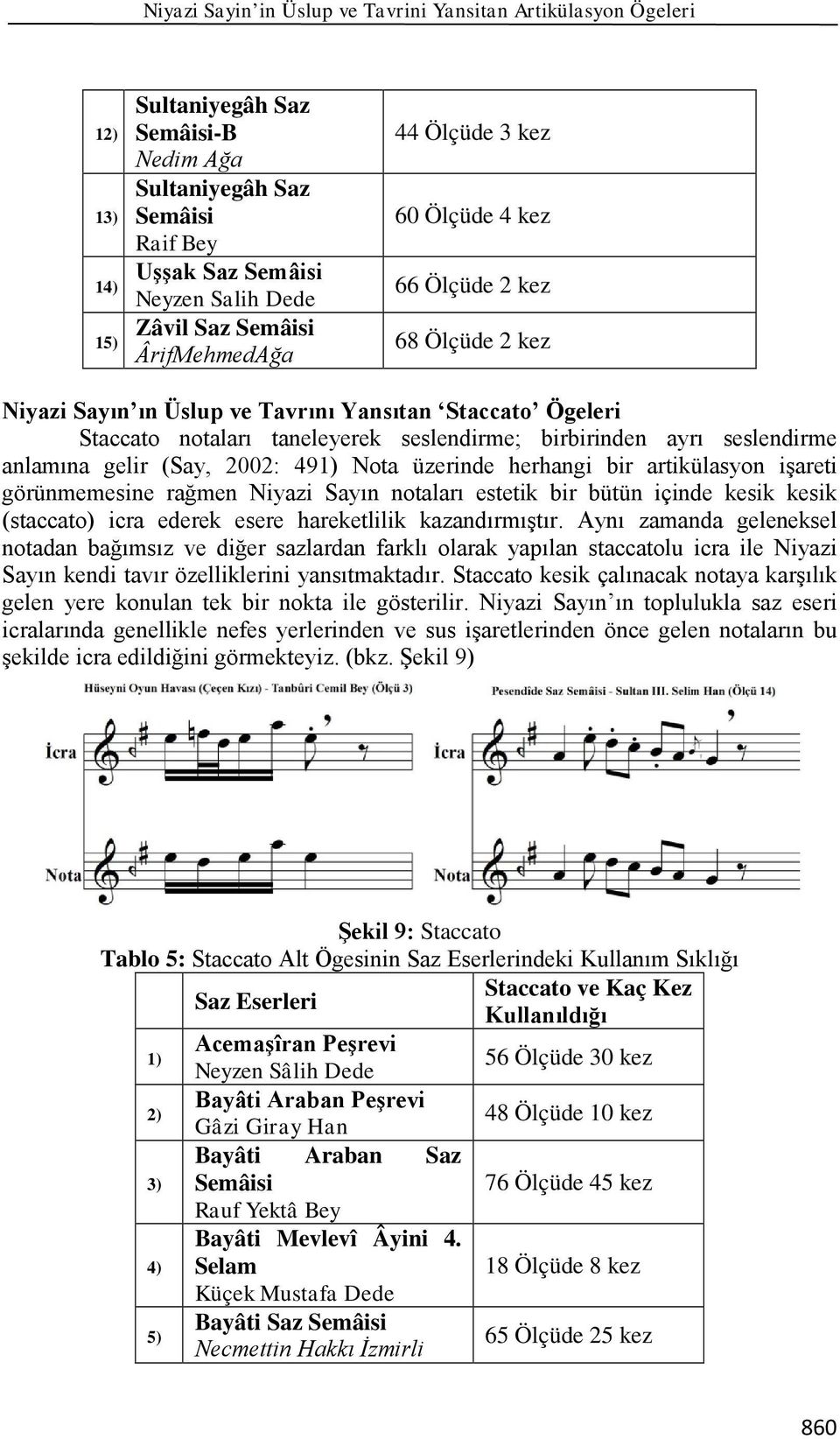 2002: 491) Nota üzerinde herhangi bir artikülasyon işareti görünmemesine rağmen Niyazi Sayın notaları estetik bir bütün içinde kesik kesik (staccato) icra ederek esere hareketlilik kazandırmıştır.