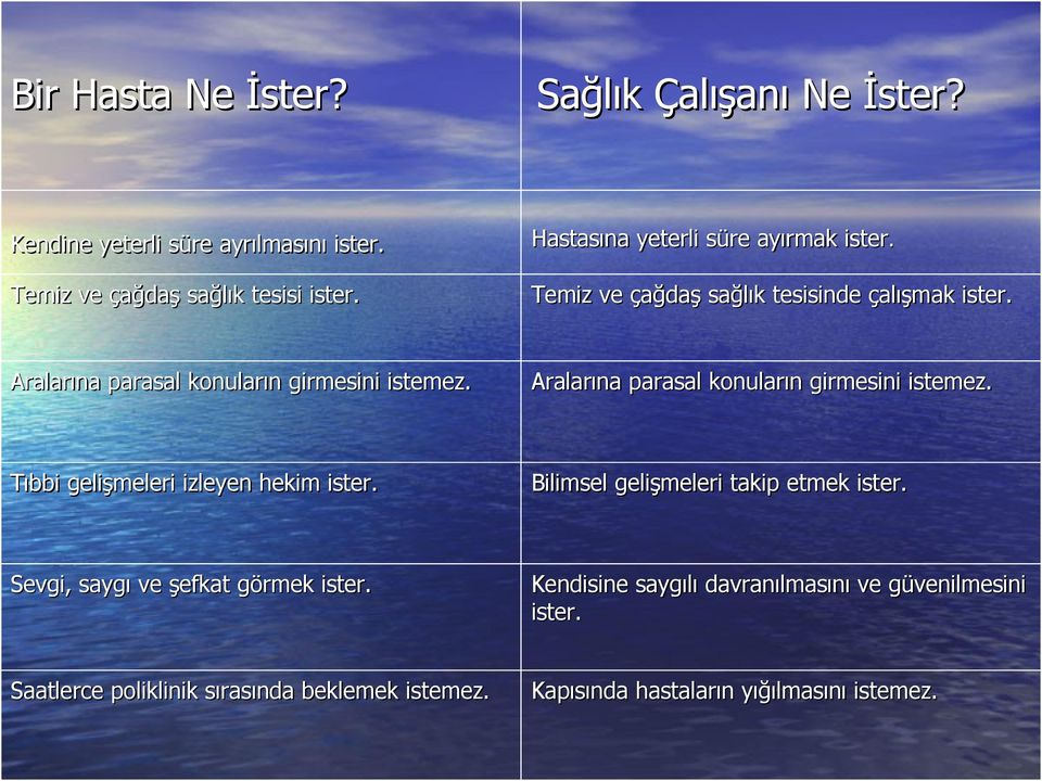 Aralarına parasal konuların girmesini istemez. Tıbbi gelişmeleri izleyen hekim ister. Bilimsel gelişmeleri takip etmek ister.