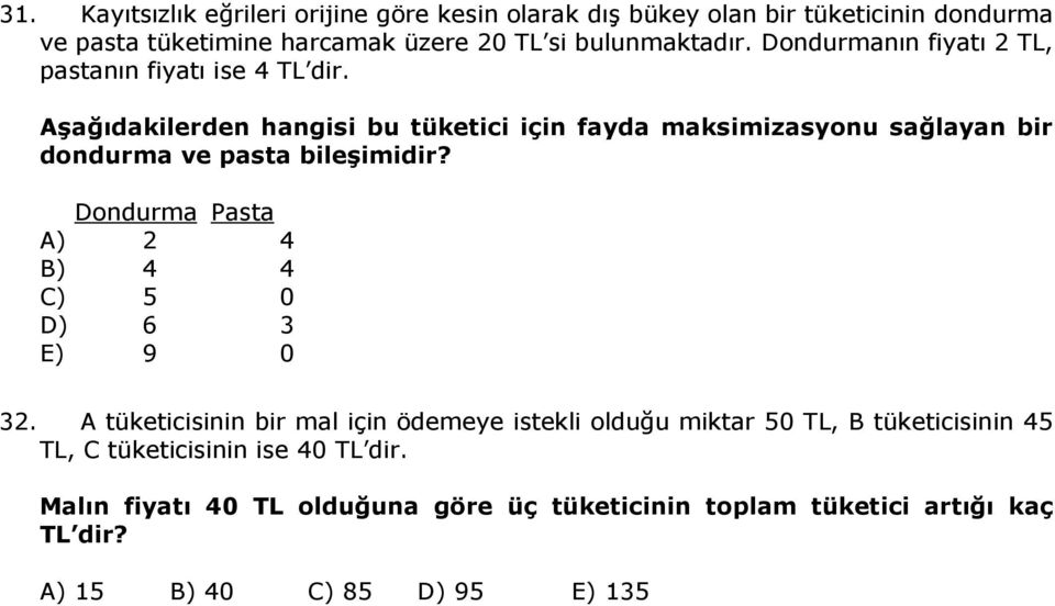 Aşağıdakilerden hangisi bu tüketici için fayda maksimizasyonu sağlayan bir dondurma ve pasta bileşimidir?