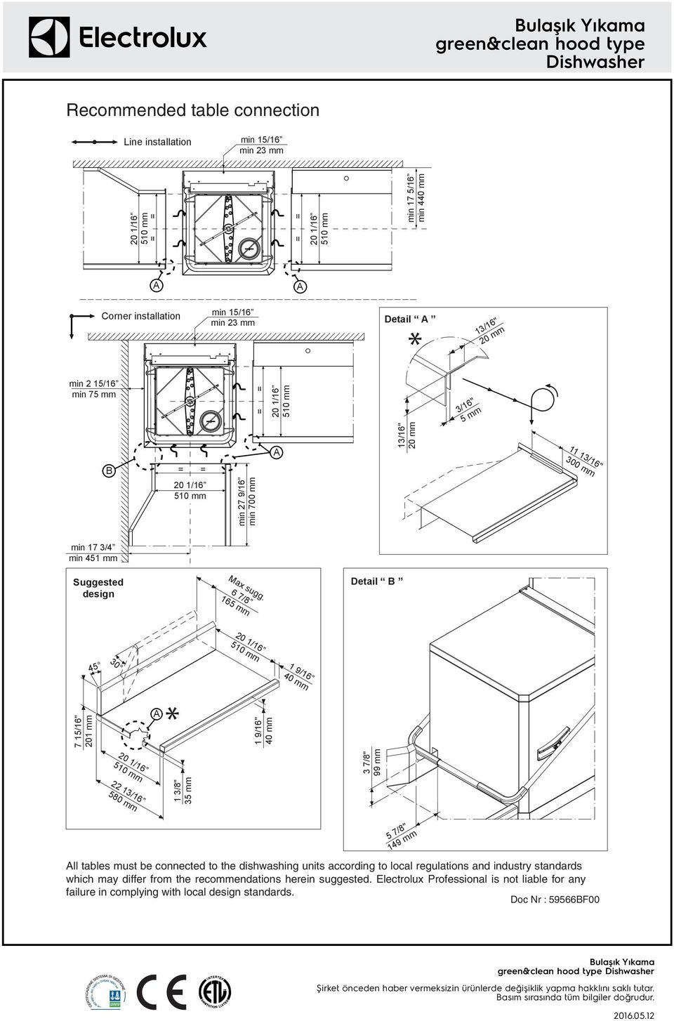 6 7/8 165 mm 45 30 1 9/16 40 mm 1 9/16" 40 mm 22 13/16 580 mm 1 3/8" 35 mm Detail B 7 15/16" 201 mm * 3 7/8" 99 mm 5 7/8" 149 mm ll tables must be connected to the dishwashing units according to
