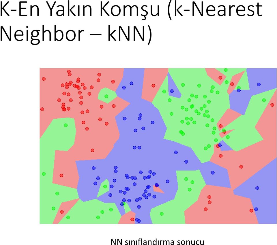 Neighbor knn) NN
