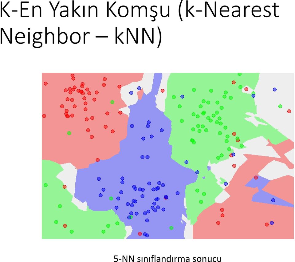Neighbor knn)