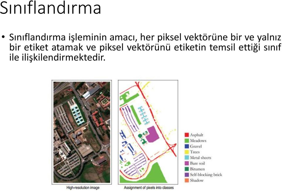 bir etiket atamak ve piksel vektörünü