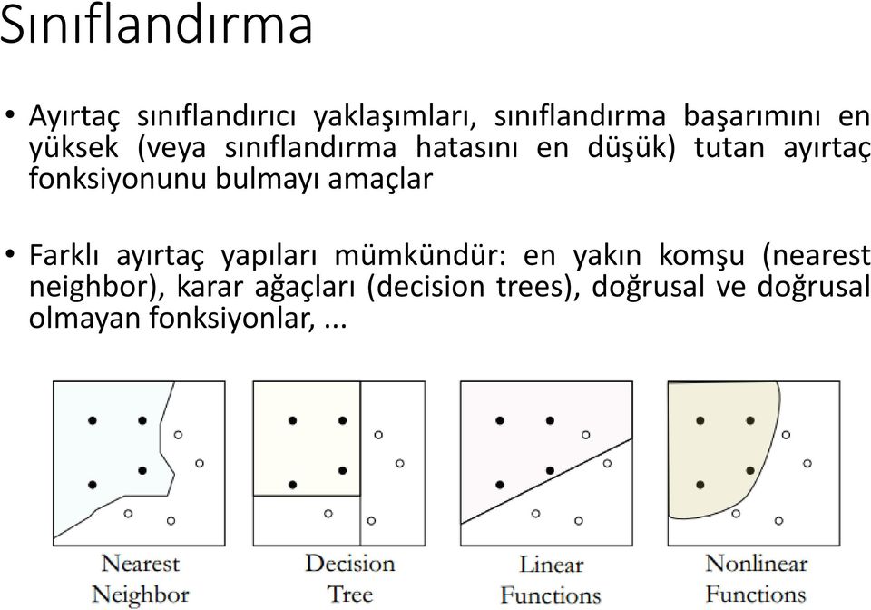 bulmayı amaçlar Farklı ayırtaç yapıları mümkündür: en yakın komşu (nearest