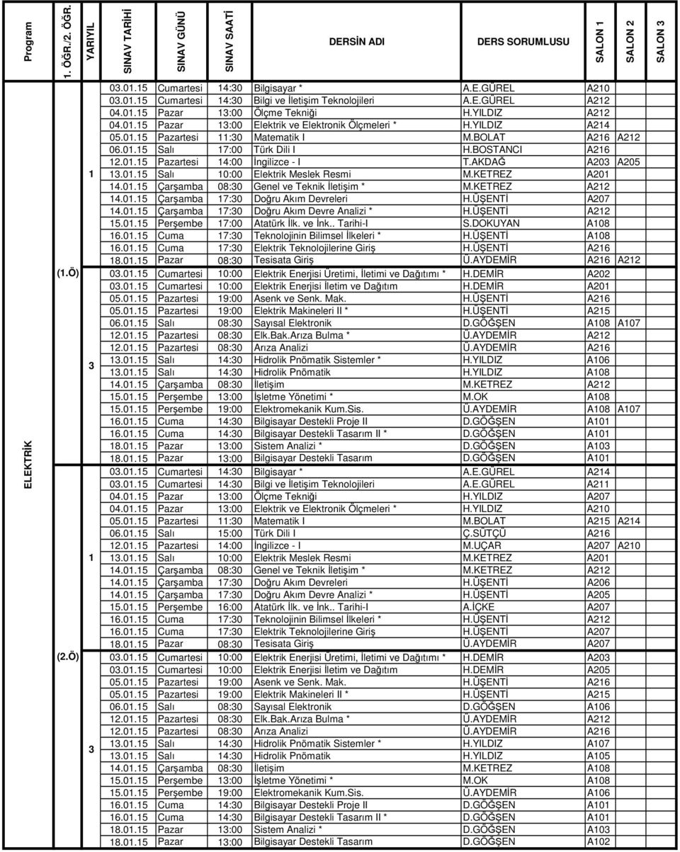 AKDAĞ A20 A205.0.5 Salı 0:00 Elektrik Meslek Resmi M.KETREZ A20 4.0.5 Çarşamba 08:0 Genel ve Teknik İletişim * M.KETREZ A22 4.0.5 Çarşamba 7:0 Doğru Akım Devreleri H.ÜŞENTİ A207 4.0.5 Çarşamba 7:0 Doğru Akım Devre Analizi * H.