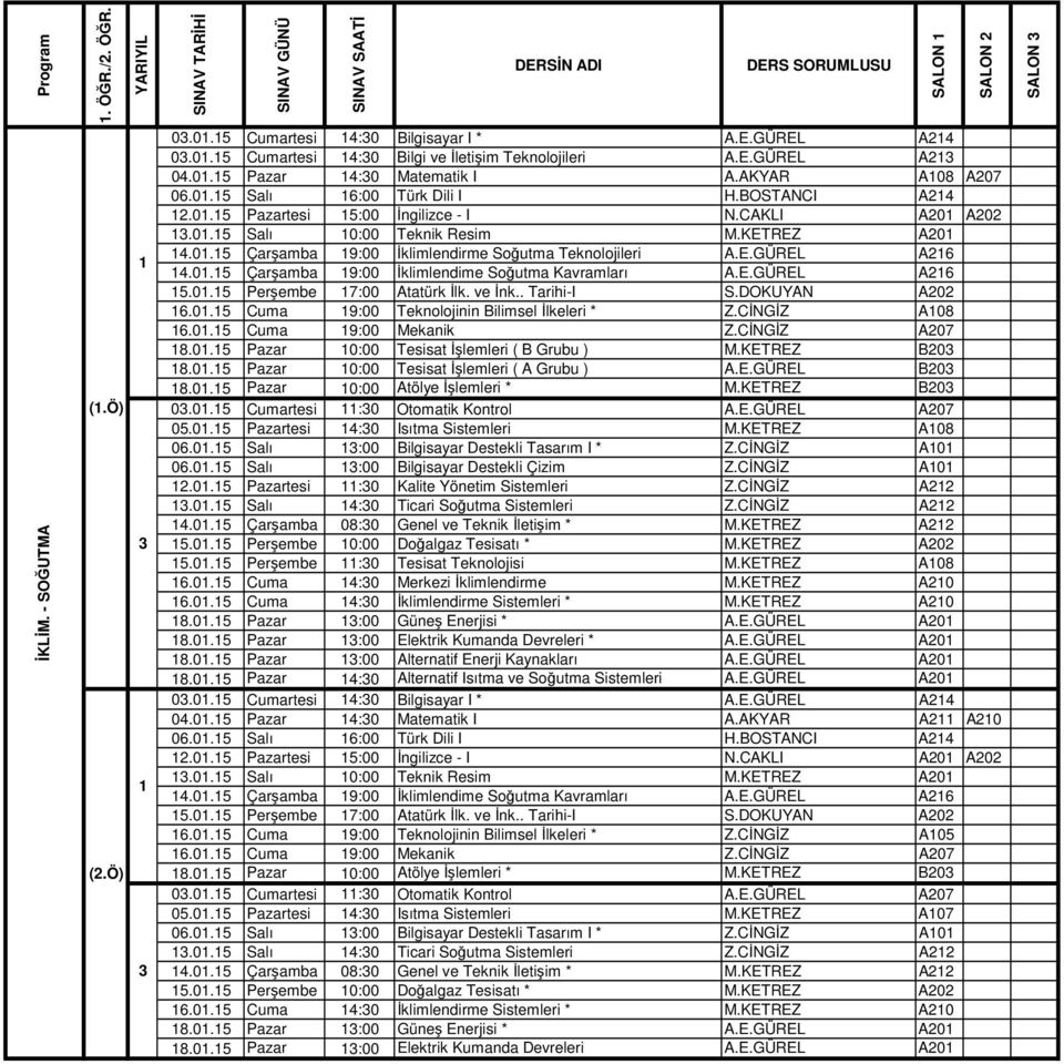 E.GÜREL A26 4.0.5 Çarşamba 9:00 İklimlendime Soğutma Kavramları A.E.GÜREL A26 5.0.5 Perşembe 7:00 Atatürk İlk. ve İnk.. Tarihi-I S.DOKUYAN A202 6.0.5 Cuma 9:00 Teknolojinin Bilimsel İlkeleri * Z.