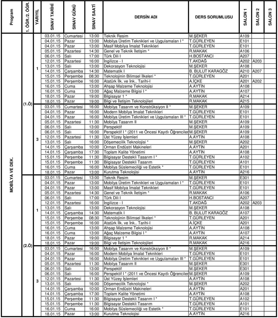 ŞEKER A08 4.0.5 Çarşamba 4:0 Matematik I B. BULUT KARAGÖZ A20 A207 5.0.5 Perşembe 08:0 Teknolojinin Bilimsel İlkeleri * T.GÜRLEYEN A20 5.0.5 Perşembe 6:00 Atatürk İlk. ve İnk.. Tarihi-I A.