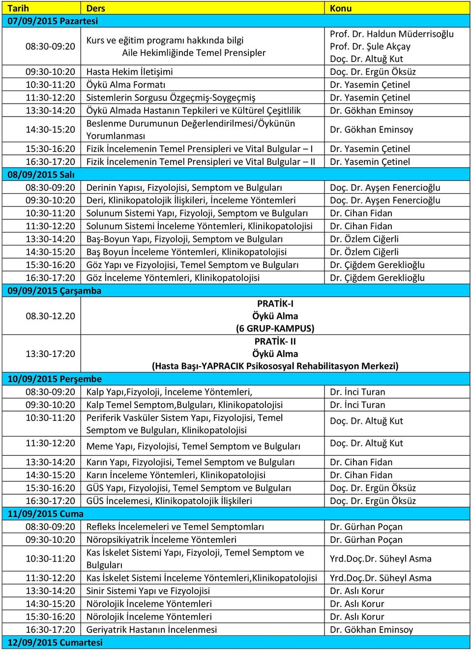 Yasemin Çetinel 13:30-14:20 Öykü Almada Hastanın Tepkileri ve Kültürel Çeşitlilik Dr. Gökhan Eminsoy 14:30-15:20 Beslenme Durumunun Değerlendirilmesi/Öykünün Yorumlanması Dr.