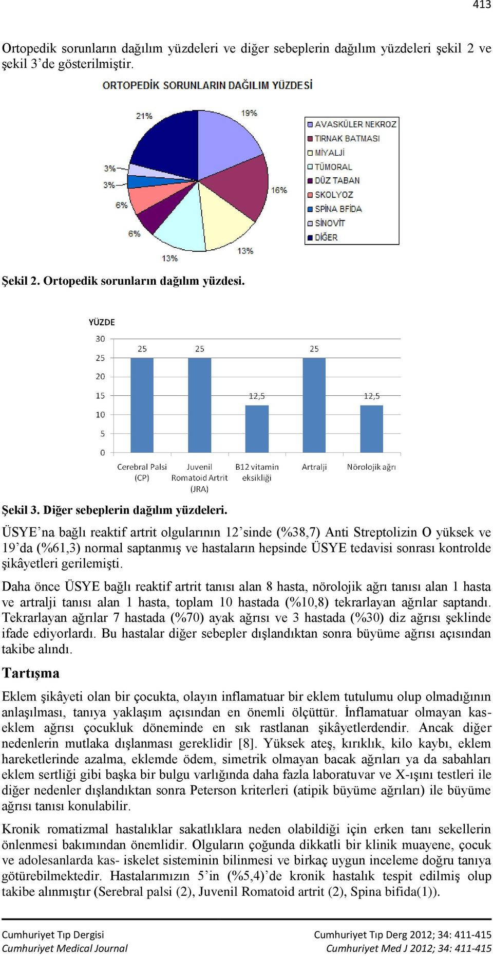 ÜSYE na bağlı reaktif artrit olgularının 12 sinde (%38,7) Anti Streptolizin O yüksek ve 19 da (%61,3) normal saptanmış ve hastaların hepsinde ÜSYE tedavisi sonrası kontrolde şikâyetleri gerilemişti.