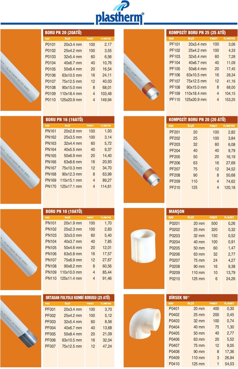 6 mm 7x.3 mm 90x2.3 mm x. mm 2x7.