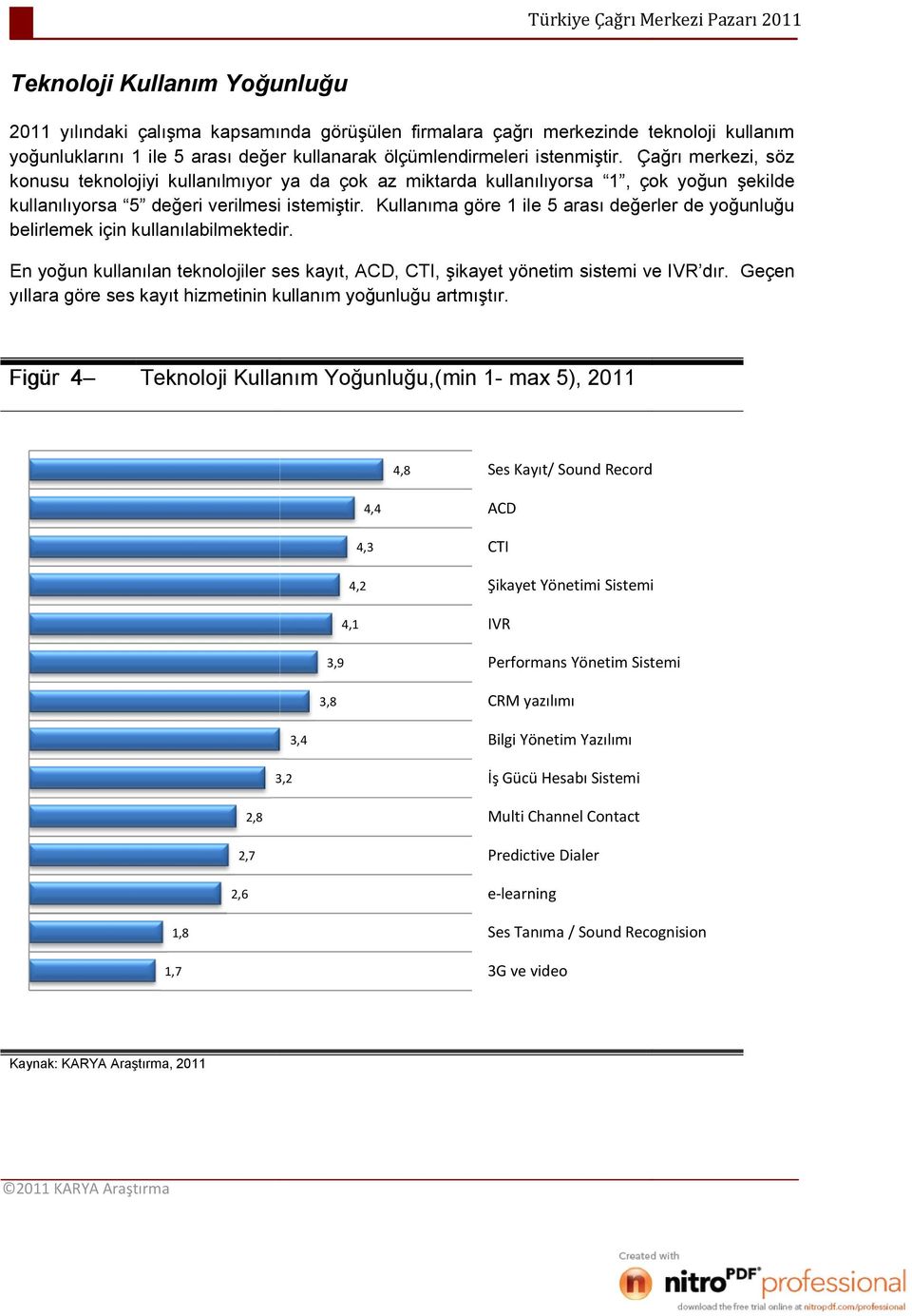 Çağrı merkezi, söz konusu teknolojiyi kullanılmıyor ya da çok az miktarda kullanılıyorsa 1, çok yoğun şekilde kullanılıyorsa 5 değeri verilmesi istemiştir.