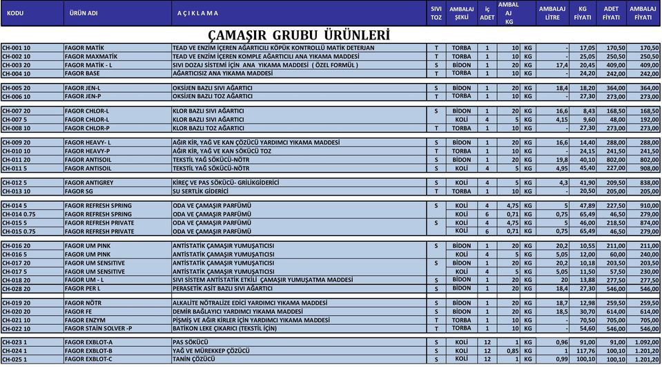 AĞARTICISIZ ANA YIKAMA MADDESİ T TORBA 1 10 24,20 242,00 242,00 CH 005 20 FAGOR JEN L OKSİJEN BAZLI AĞARTICI S BİDON 1 20 18,4 18,20 364,00 364,00 CH 006 10 FAGOR JEN P OKSİJEN BAZLI AĞARTICI T TORBA