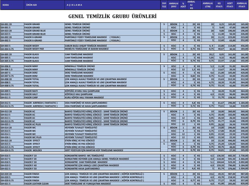 MADDESİ ( YOGUN ) S BİDON 1 20 20 11,15 223,00 223,00 GH 002 5 FAGOR X GRAND PARFÜMLÜ YÜZEY TEMİZLEME MADDESİ ( YOGUN ) KOLİ 4 5 5 12,60 63,00 252,00 GH 003 5 FAGOR WODY SABUN BAZLI AHŞAP TEMİZLİK