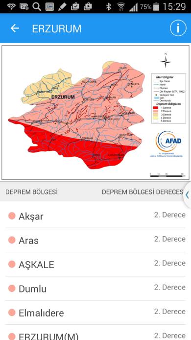 AFAD MOBİL DEPREM UYGULAMASI Mobil deprem uygulaması, depremleri anında bildirmektedir.