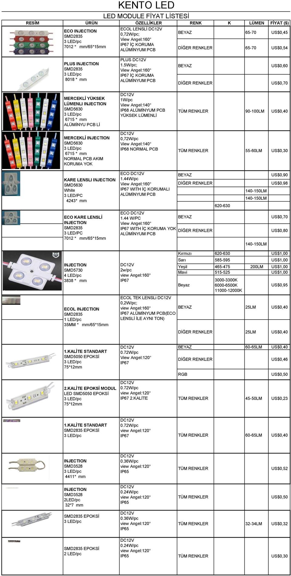 NORMAL PCB AKIM KORUMA YOK 0,72/pc View Angel:140 IP68 NORMAL PCB TÜM RENKLER 55-60LM US$0,30 KARE LENSLI SMD5630 hite 3 LED/PC 4243* mm ECO KARE LENSLİ 3 LED/PC 7012 * mm/65*15mm ECO 1.