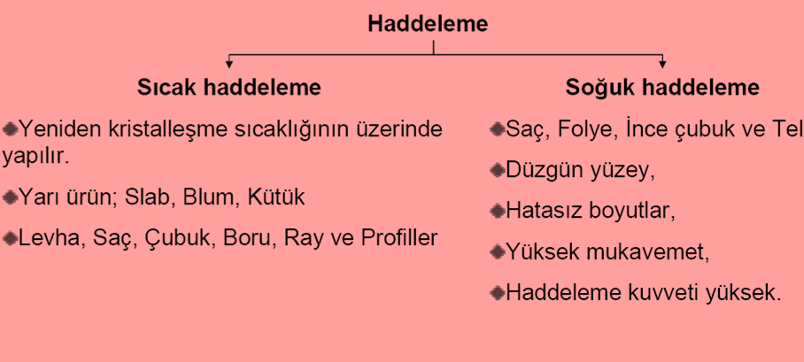 HADDELEME