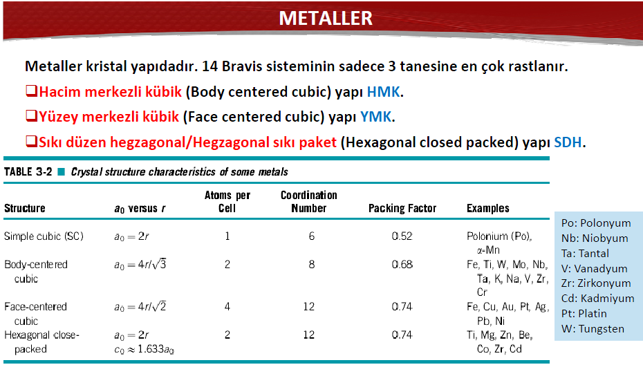 KRİSTAL KAFES