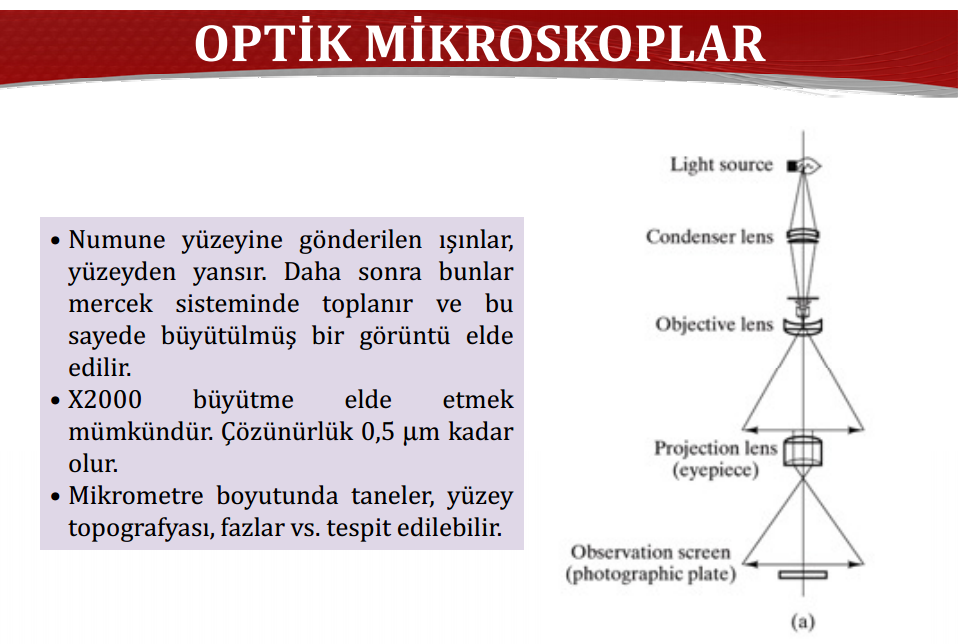 HADDELEMENİN