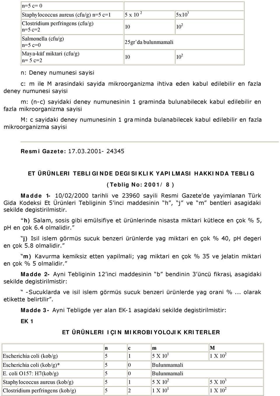 edilebilir en fazla mikroorganizma sayisi M: c sayidaki deney numunesinin 1 graminda bulanabilecek kabul edilebilir en fazla mikroorganizma sayisi Resmi Gazete: 17.03.