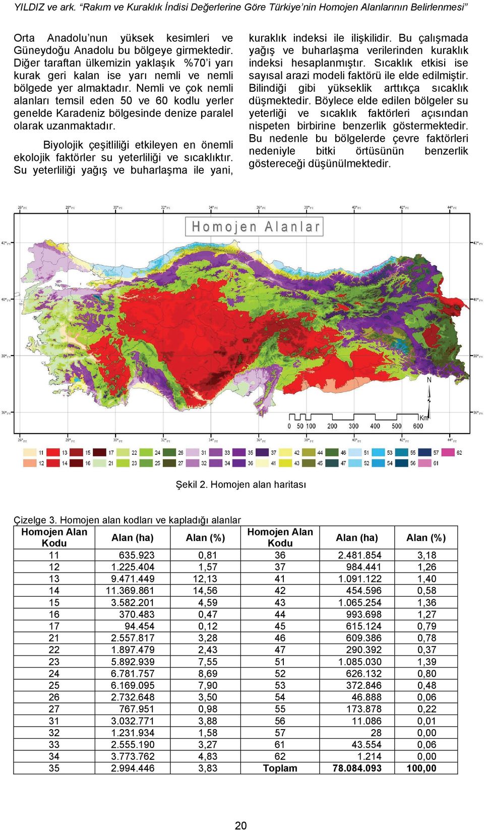 Nemli ve çok nemli alanları temsil eden 50 ve 60 kodlu yerler genelde Karadeniz bölgesinde denize paralel olarak uzanmaktadır.