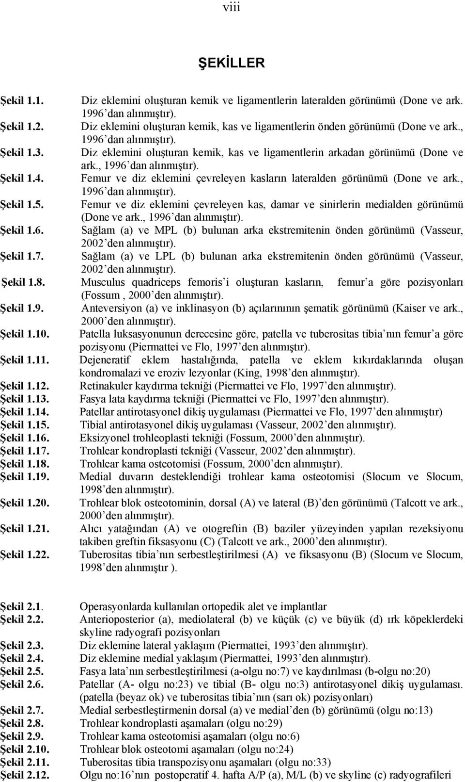 , 1996 dan alınmıştır). Şekil 1.4. Femur ve diz eklemini çevreleyen kasların lateralden görünümü (Done ve ark., 1996 dan alınmıştır). Şekil 1.5.