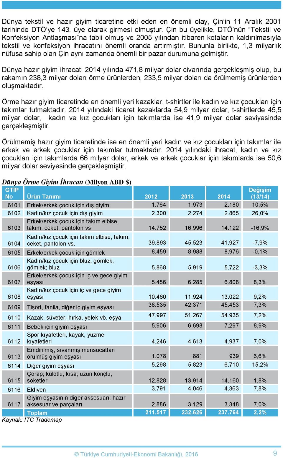 Bununla birlikte, 1,3 milyarlık nüfusa sahip olan Çin aynı zamanda önemli bir pazar durumuna gelmiştir.