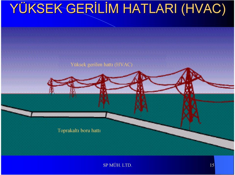 hattı (HVAC) Toprakaltı