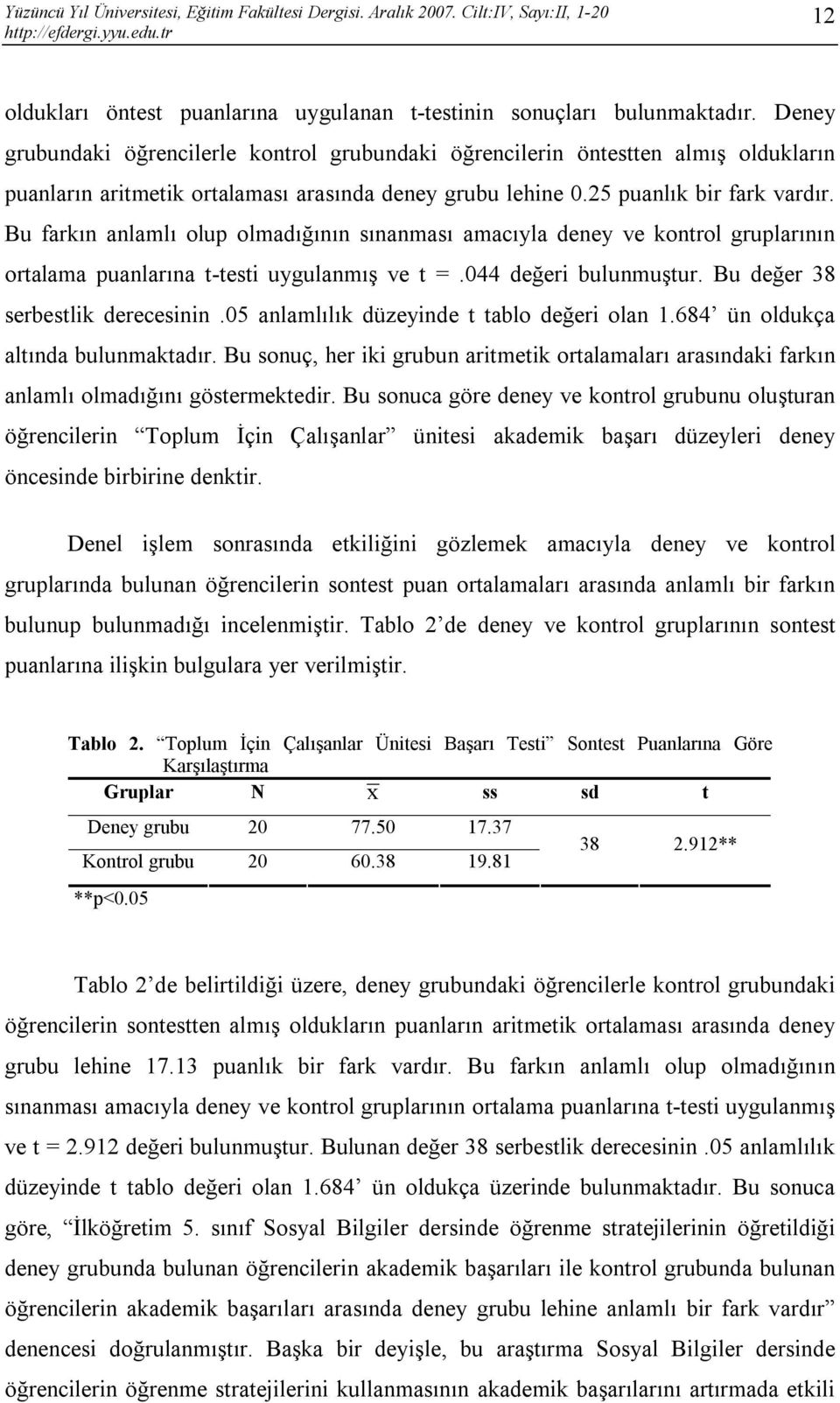 Bu farkın anlamlı olup olmadığının sınanması amacıyla deney ve kontrol gruplarının ortalama puanlarına t-testi uygulanmış ve t =.044 değeri bulunmuştur. Bu değer 38 serbestlik derecesinin.