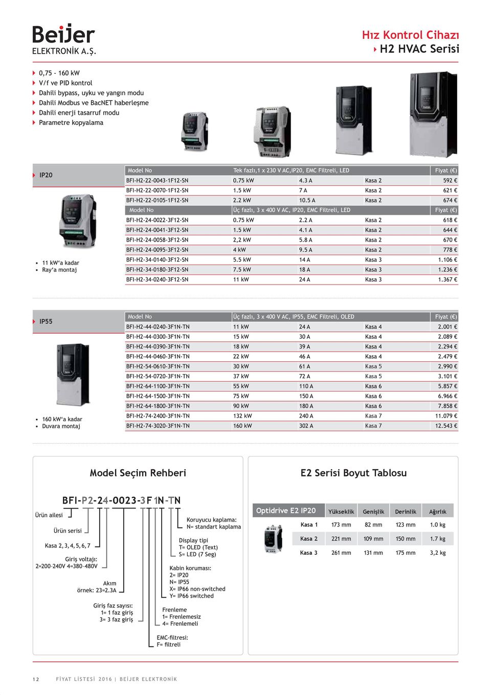 BFI-P2-24-0023-3F1N-TN E2 Serisi Boyut Tablosu Optidrive