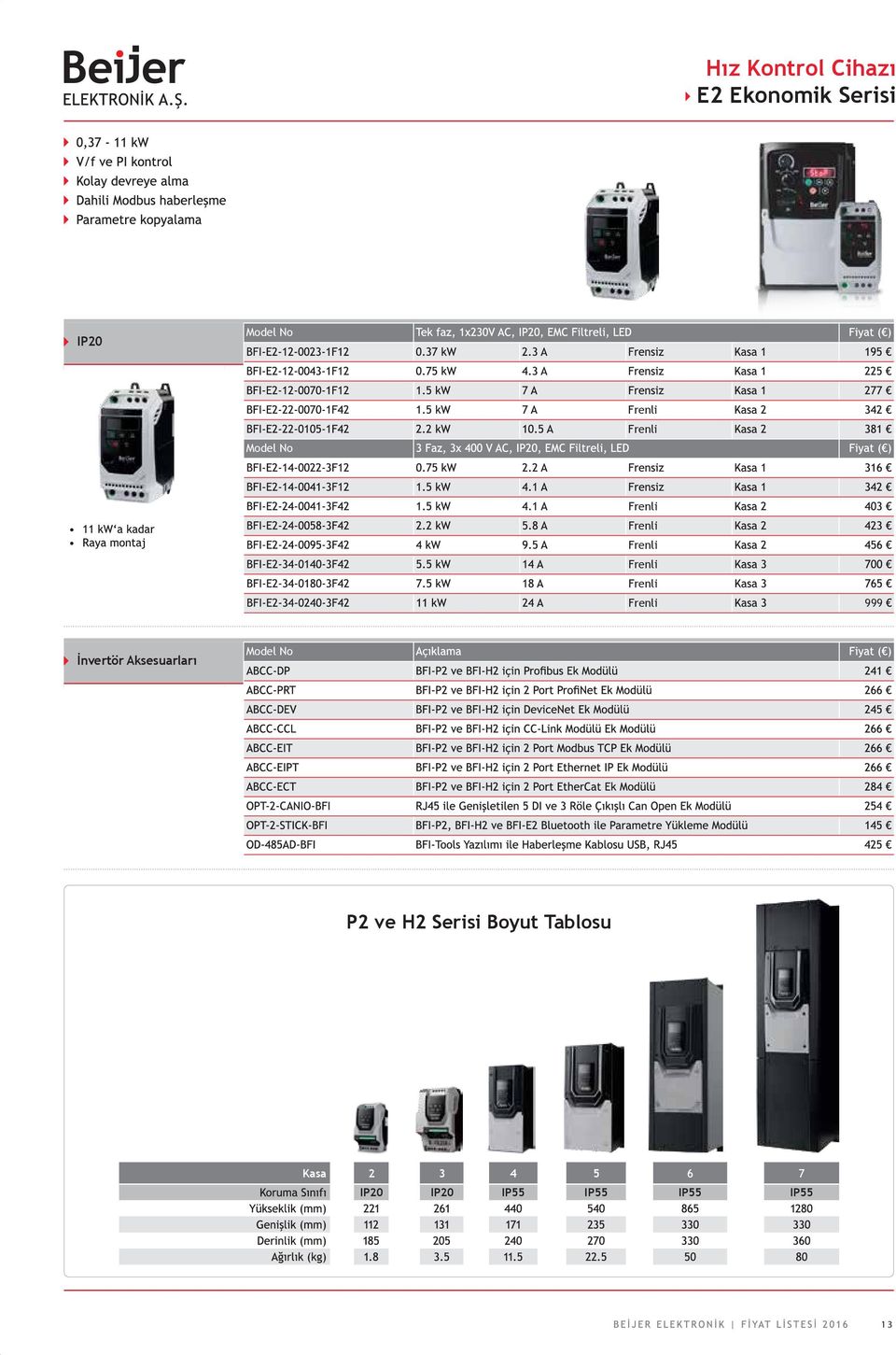 Aksesuarları Model No P2 ve H2 Serisi