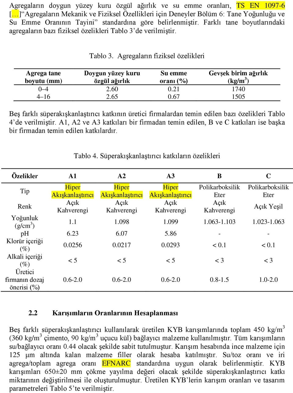 Agregaların fiziksel özelikleri Doygun yüzey kuru özgül ağırlık Su emme oranı (%) 4 2.6.21 174 4 16 2.65.