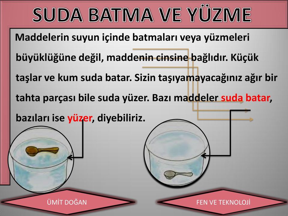 Küçük taşlar ve kum suda batar.