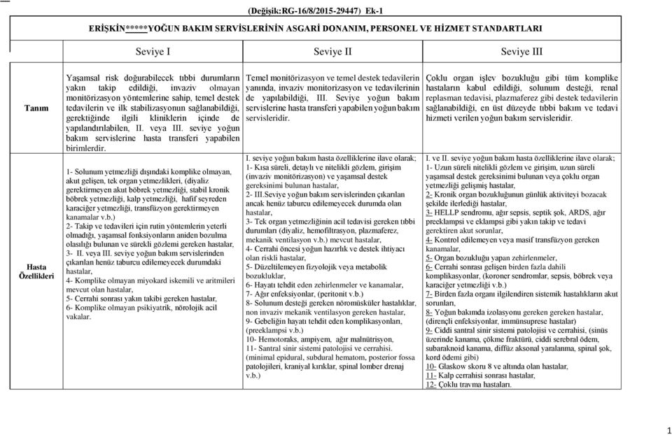 içinde de yapılandırılabilen, II. veya III. seviye yoğun bakım servislerine hasta transferi yapabilen birimlerdir.