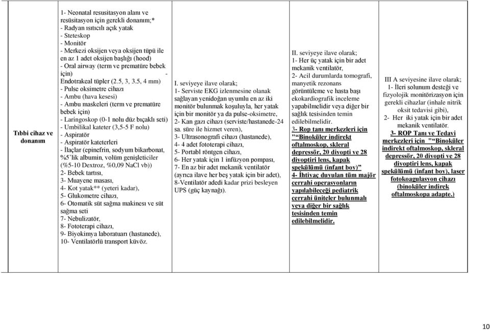 5, 4 mm) - Pulse oksimetre cihazı - Ambu (hava kesesi) - Ambu maskeleri (term ve prematüre bebek için) - Laringoskop (0-1 nolu düz bıçaklı seti) - Umbilikal kateter (3,5-5 F nolu) - Aspiratör -