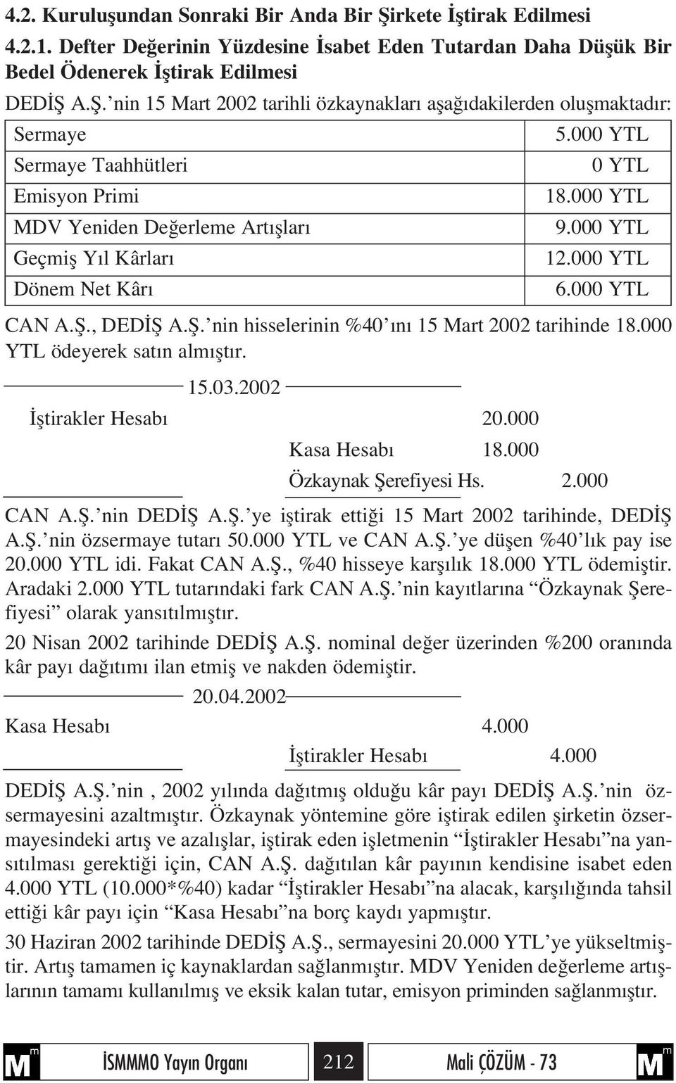 , DED fi A.fi. nin hisselerinin %40 n 15 Mart 2002 tarihinde 18.000 YTL ödeyerek sat n alm flt r. 15.03.2002 fltirakler Hesab 20.000 Kasa Hesab 18.000 Özkaynak fierefiyesi Hs. 2.000 CAN A.fi. nin DED fi A.