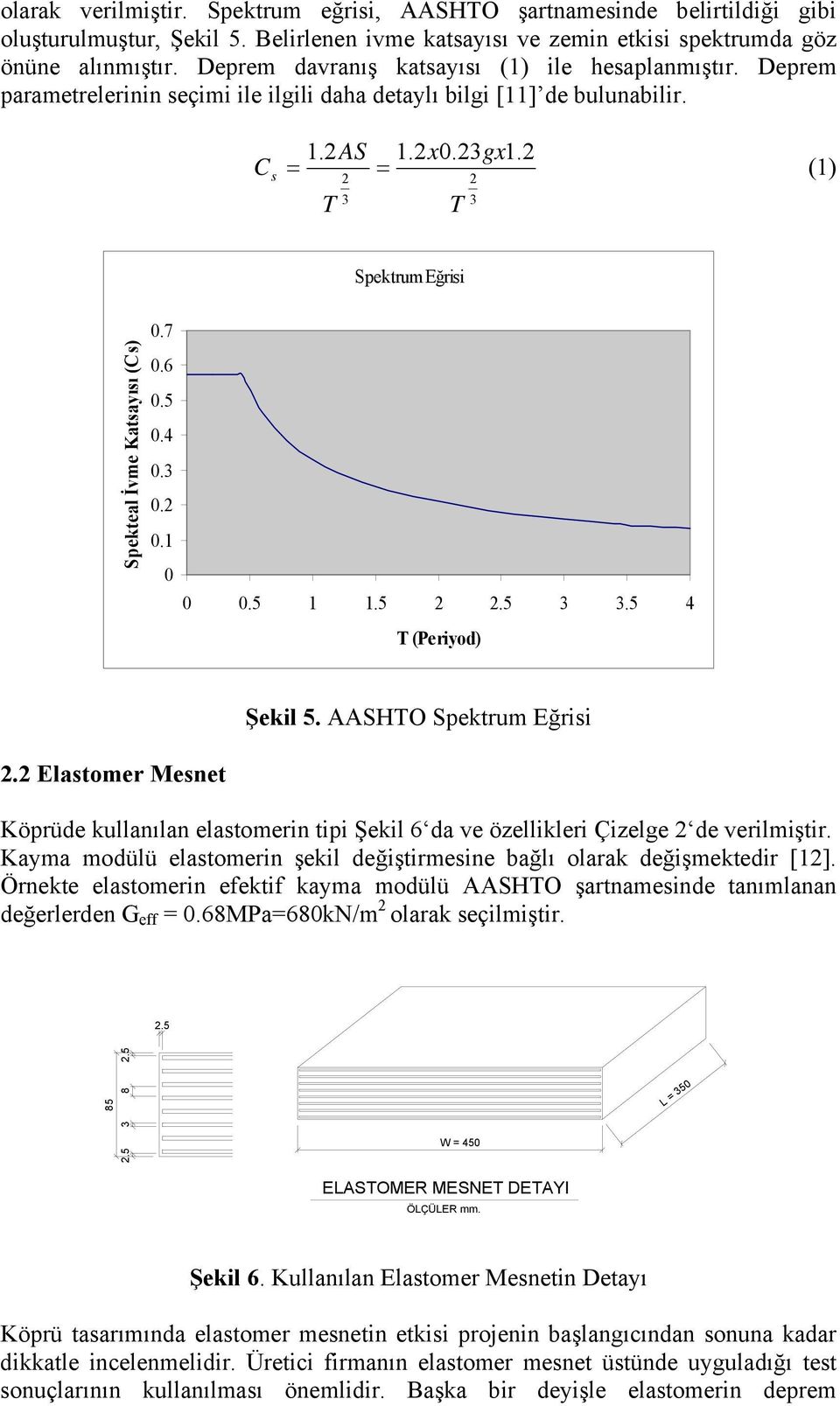 AASHTO Spektrum Eğrisi 2.2 Elastomer Mesnet Köprüde kullanılan elastomerin tipi Şekil 6 da ve özellikleri Çizelge 2 de verilmiştir.
