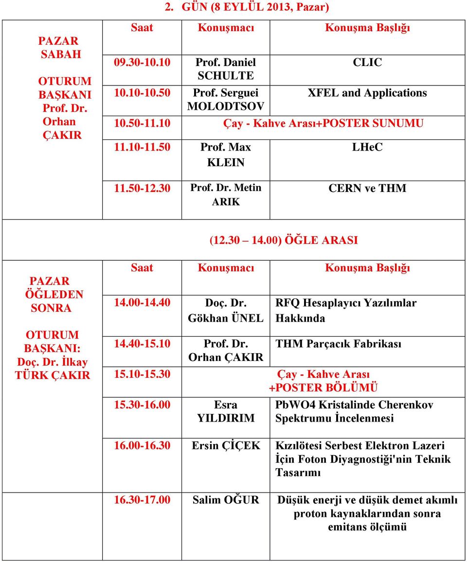 40-15.10 Prof. Dr. Orhan ÇAKIR RFQ Hesaplayıcı Yazılımlar Hakkında THM Parçacık Fabrikası 15.10-15.30 Çay - Kahve Arası +POSTER BÖLÜMÜ 15.30-16.